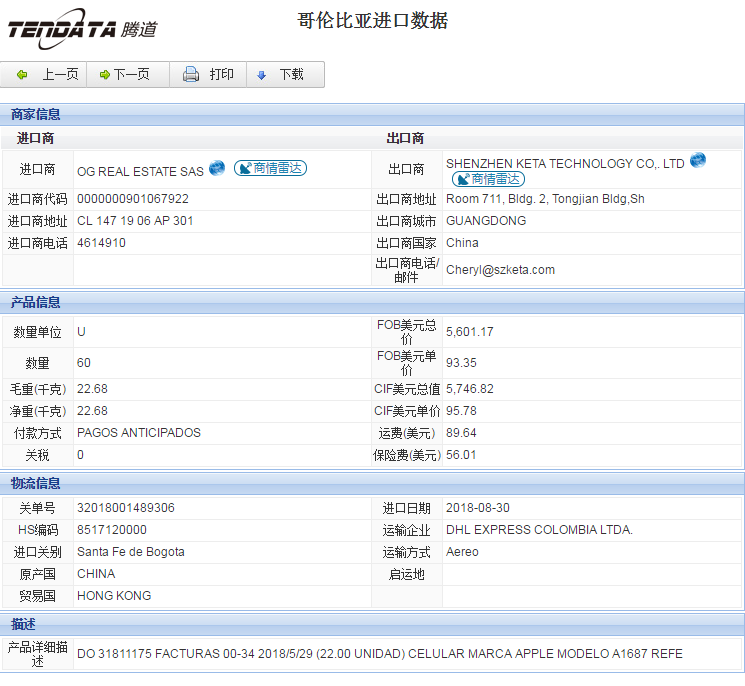 海关数据,进出口数据,进口数据,ballbet贝博,贸易,哥伦比亚