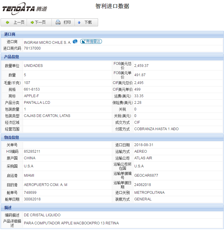 海关数据,进出口数据,进口数据,ballbet贝博,贸易,智利