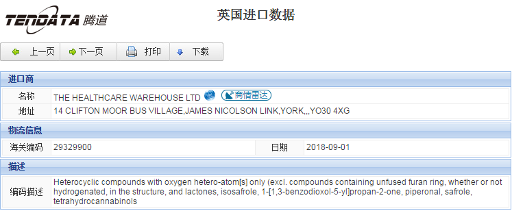 海关数据,进出口数据,进口数据,ballbet贝博,贸易,英国