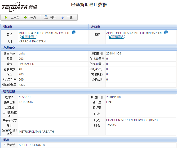 海关数据,进出口数据,进口数据,ballbet贝博,贸易,巴基斯坦