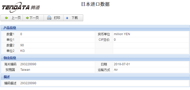海关数据,进出口数据,进口数据,ballbet贝博,贸易,日本