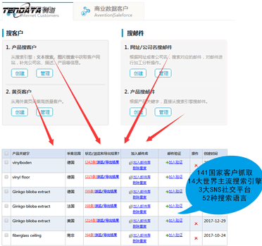 上海ballbet贝博官网,tendata,上海腾,ballbet贝博,ballbet贝博官网,ballbet贝博数据