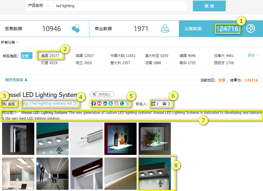 云搜数据,ballbet贝博外贸