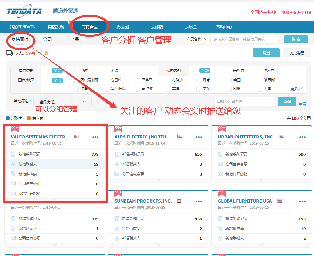 上海ballbet贝博,ballbet贝博数据有用吗,ballbet贝博海关数据