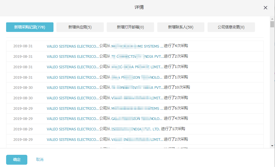 上海ballbet贝博,ballbet贝博数据有用吗,ballbet贝博海关数据