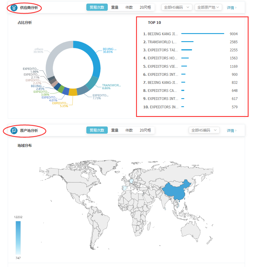 商情雷达-ballbet贝博,ballbet贝博，ballbet贝博数据怎么样