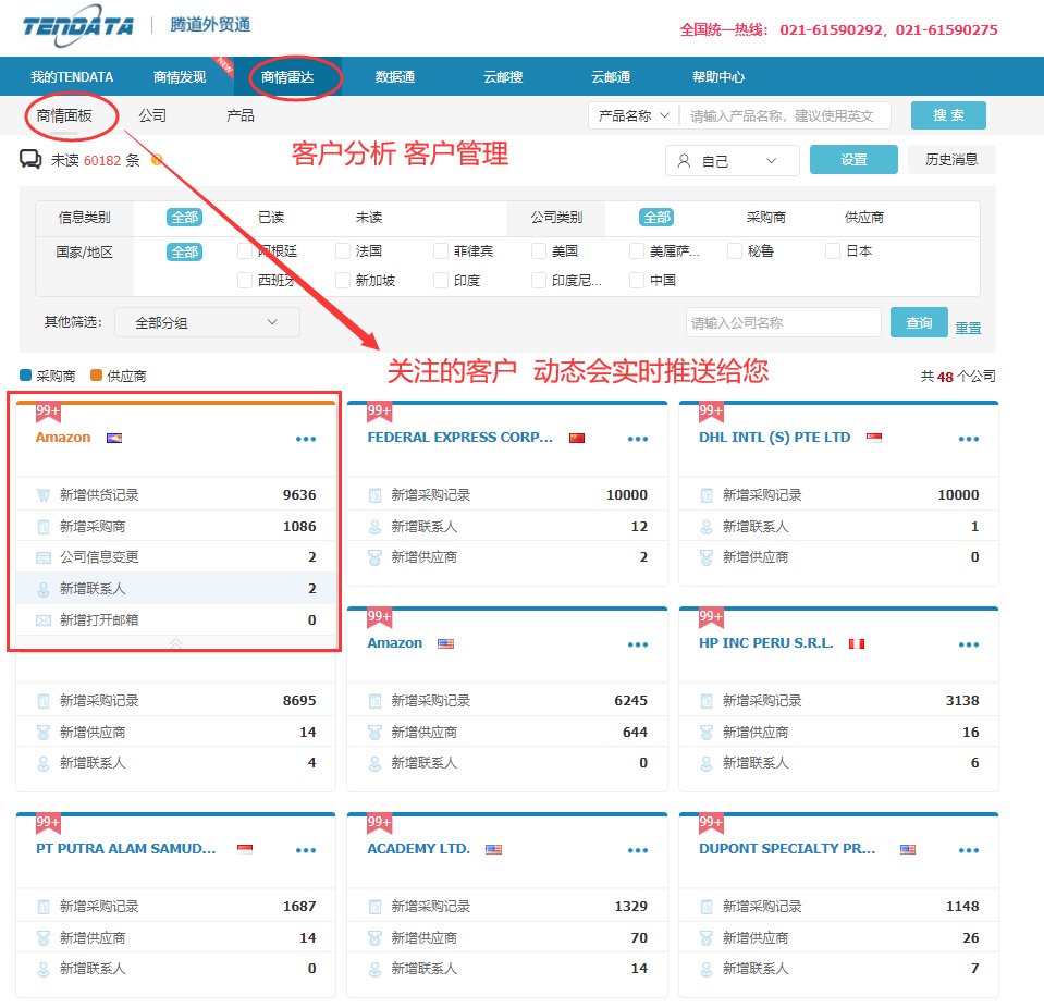 海关数据,找国外客户,国外采购商，ballbet贝博数据，ballbet贝博