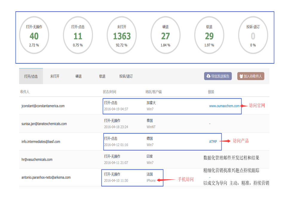 ballbet贝博,ballbet贝博数据,ballbet贝博平台,ballbet贝博海关数据,ballbet贝博软件