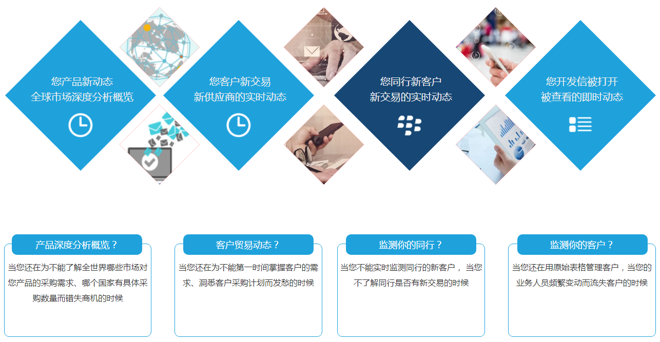 上海ballbet贝博,ballbet贝博软件,上海ballbet贝博数据