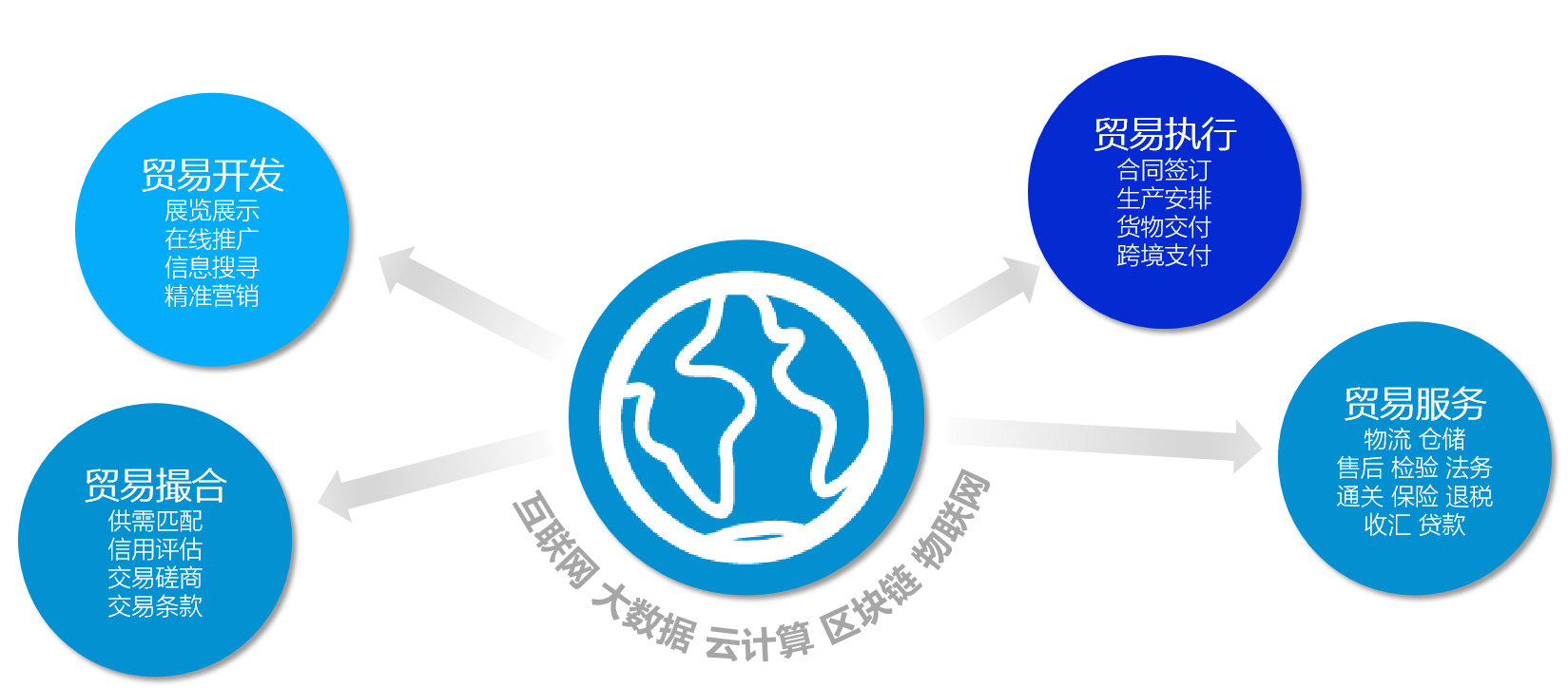 ballbet贝博,跨境出海,跨境电商,ballbet贝博张哲,张哲